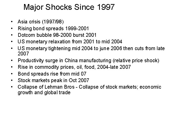 Major Shocks Since 1997 • • • Asia crisis (1997/98) Rising bond spreads 1999