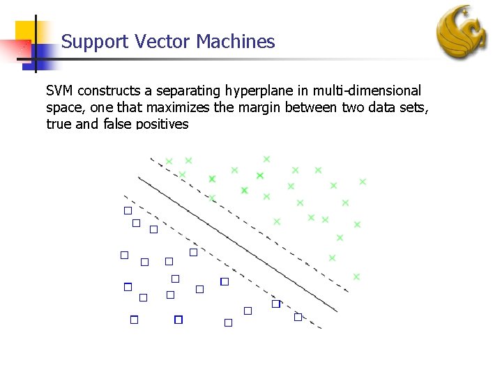 Support Vector Machines SVM constructs a separating hyperplane in multi-dimensional space, one that maximizes