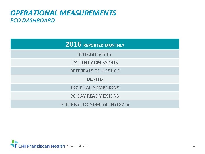 OPERATIONAL MEASUREMENTS PCO DASHBOARD 2016 REPORTED MONTHLY BILLABLE VISITS PATIENT ADMISSIONS REFERRALS TO HOSPICE