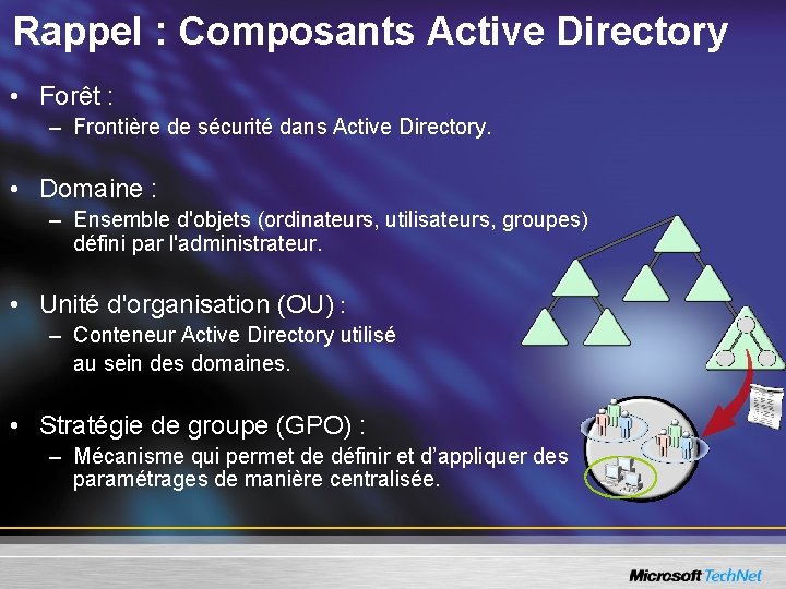 Rappel : Composants Active Directory • Forêt : – Frontière de sécurité dans Active
