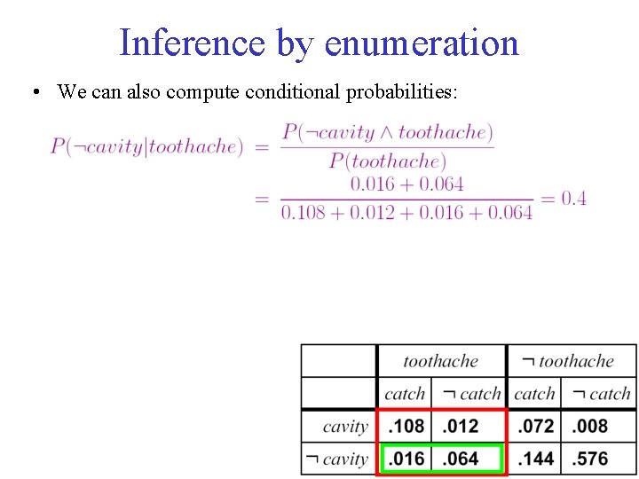 Inference by enumeration • We can also compute conditional probabilities: 