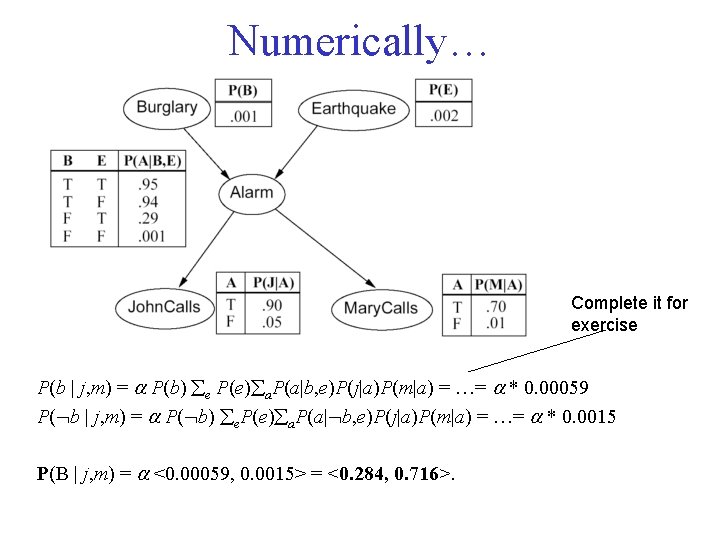 Numerically… Complete it for exercise P(b | j, m) = P(b) e P(e) a.