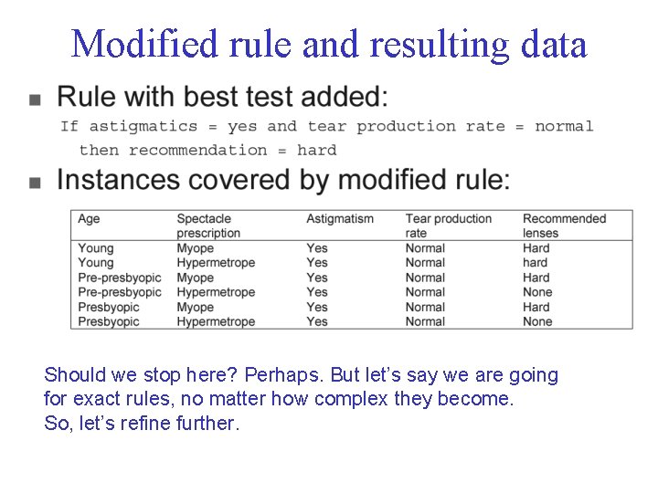 Modified rule and resulting data Should we stop here? Perhaps. But let’s say we