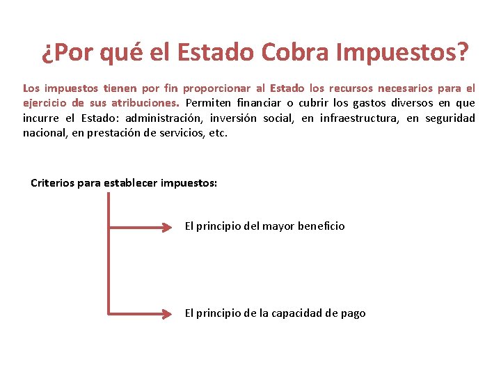 ¿Por qué el Estado Cobra Impuestos? Los impuestos tienen por fin proporcionar al Estado