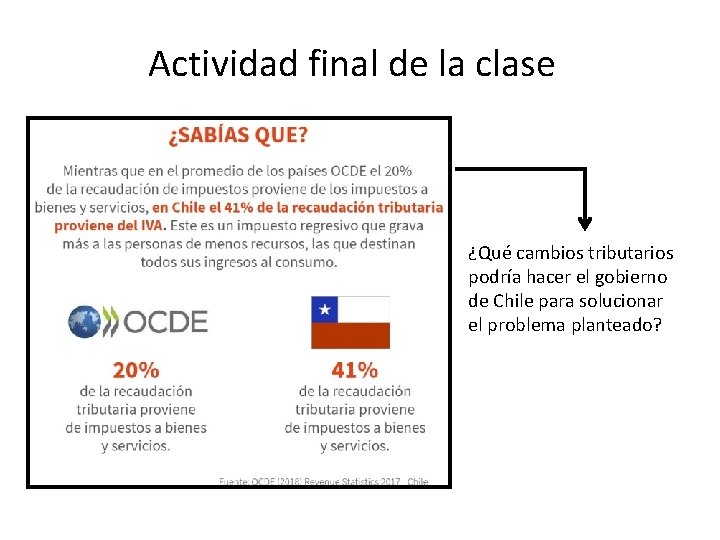 Actividad final de la clase ¿Qué cambios tributarios podría hacer el gobierno de Chile