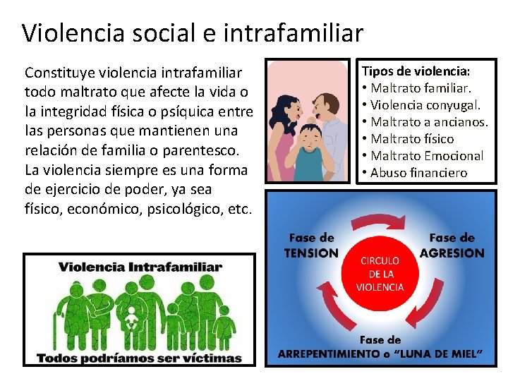 Violencia social e intrafamiliar Constituye violencia intrafamiliar todo maltrato que afecte la vida o