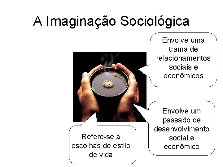 A Imaginação Sociológica Envolve uma trama de relacionamentos sociais e econômicos Refere-se a escolhas