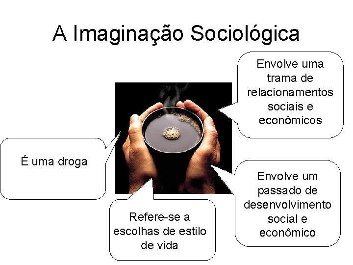 A Imaginação Sociológica Envolve uma trama de relacionamentos sociais e econômicos É uma droga