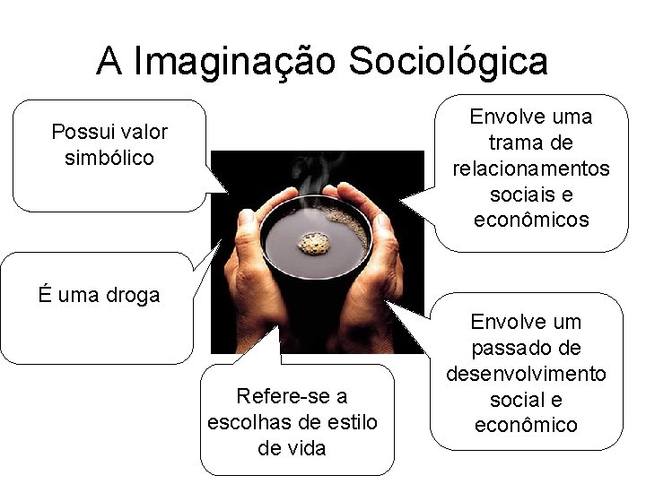 A Imaginação Sociológica Envolve uma trama de relacionamentos sociais e econômicos Possui valor simbólico
