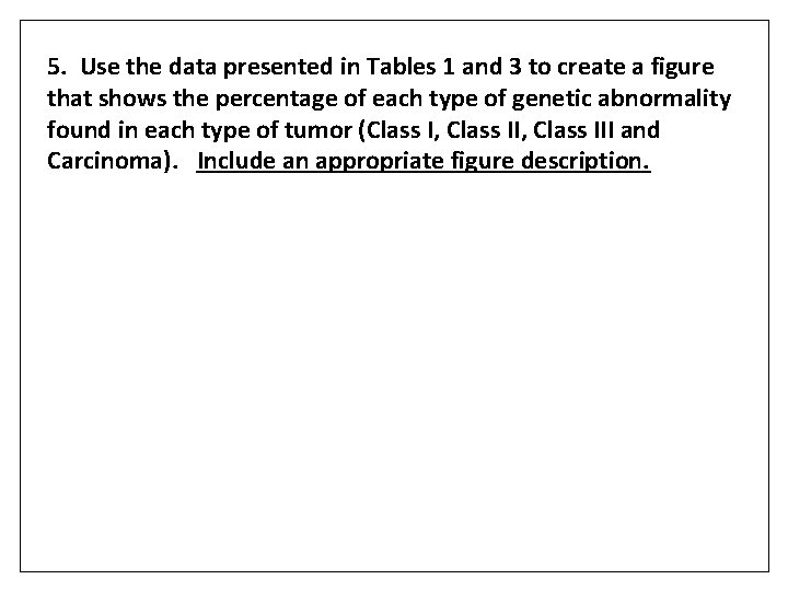5. Use the data presented in Tables 1 and 3 to create a figure