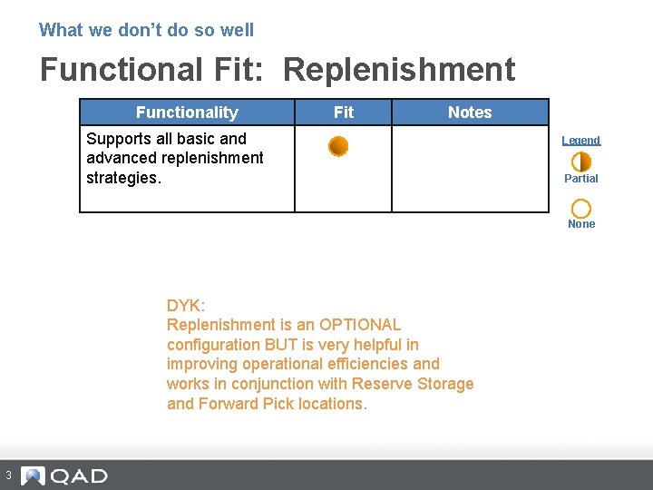 What we don’t do so well Functional Fit: Replenishment Functionality Fit Notes Supports all