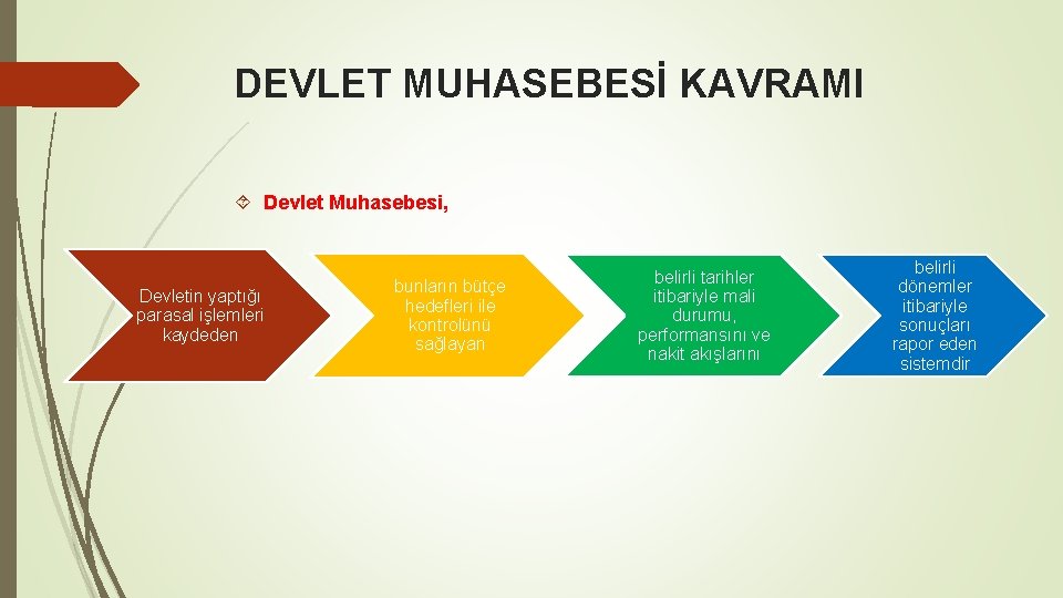 DEVLET MUHASEBESİ KAVRAMI Devlet Muhasebesi, Devletin yaptığı parasal işlemleri kaydeden bunların bütçe hedefleri ile