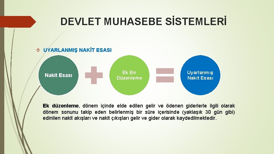 DEVLET MUHASEBE SİSTEMLERİ UYARLANMIŞ NAKİT ESASI Nakit Esası Ek Bir Düzenleme Uyarlanmış Nakit Esası