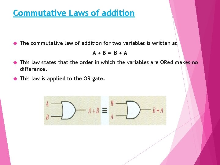 Commutative Laws of addition The commutative law of addition for two variables is written