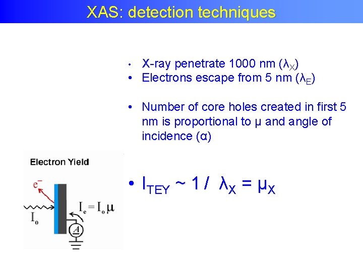 Use decay. XAS: detection techniques channels as detector X-ray penetrate 1000 nm (λX) •