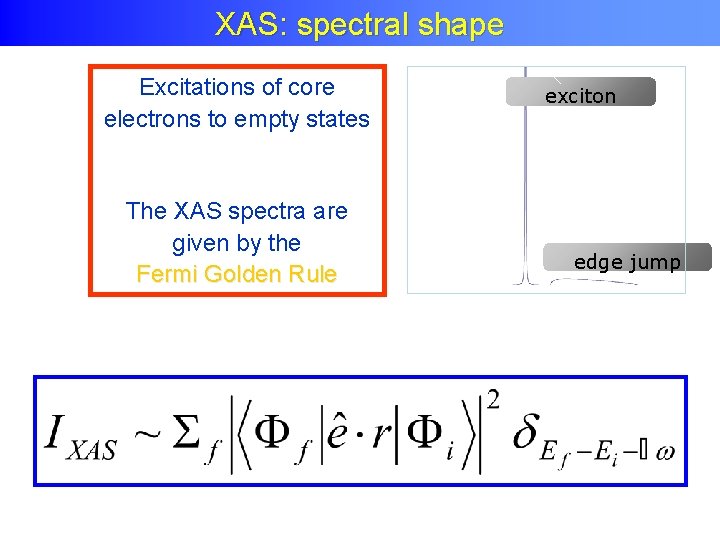 XAS: spectral shape Excitations of core electrons to empty states The XAS spectra are