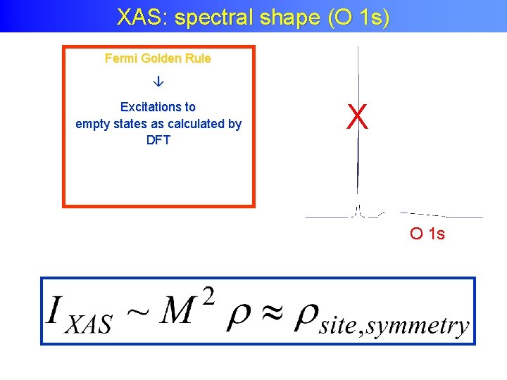 XAS: spectral shape (O 1 s) Fermi Golden Rule Excitations to empty states as