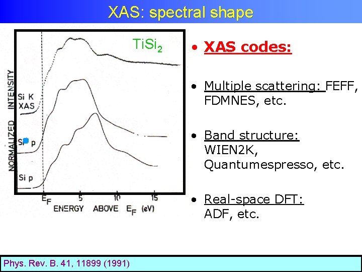 XAS: spectral shape Ti. Si 2 • XAS codes: • Multiple scattering: FEFF, FDMNES,