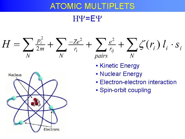 Atomic Multiplet Theory ATOMIC MULTIPLETS =E • Kinetic Energy • Nuclear Energy • Electron-electron