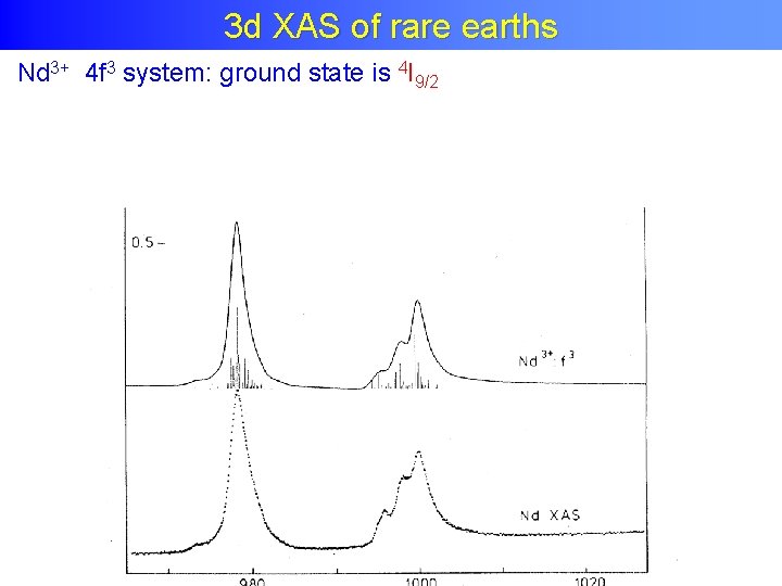 3 d XAS of rare earths Nd 3+ 4 f 3 system: ground state
