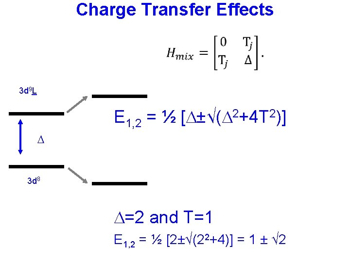 Charge Transfer Effects 3 d 9 L E 1, 2 = ½ [ ±√(