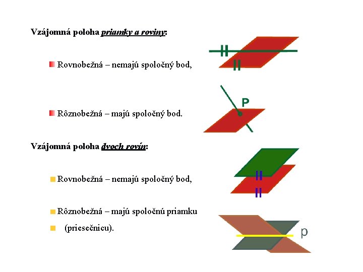 Vzájomná poloha priamky a roviny: Rovnobežná – nemajú spoločný bod, Rôznobežná – majú spoločný