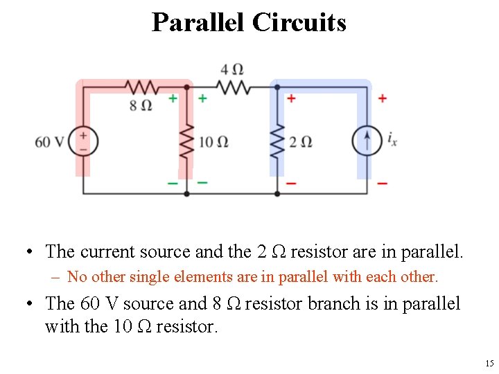 Parallel Circuits • The current source and the 2 Ω resistor are in parallel.