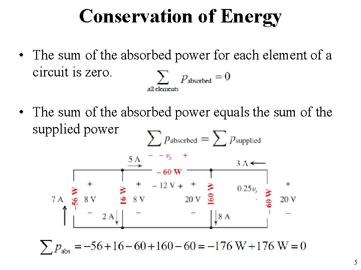 Conservation of Energy • The sum of the absorbed power for each element of