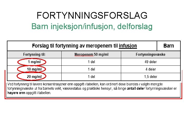 FORTYNNINGSFORSLAG Barn injeksjon/infusjon, delforslag 
