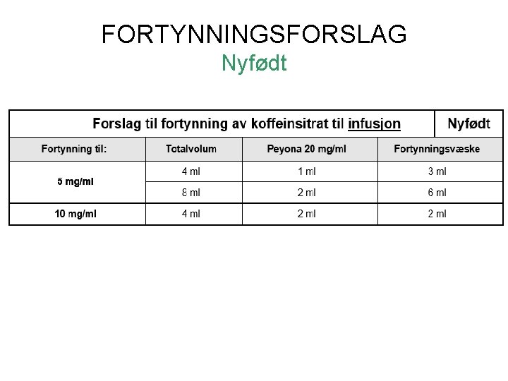 FORTYNNINGSFORSLAG Nyfødt 