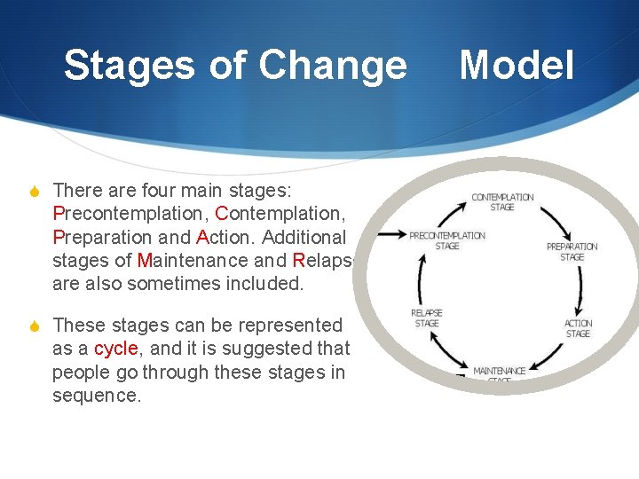 Stages of Change S There are four main stages: Precontemplation, Contemplation, Preparation and Action.