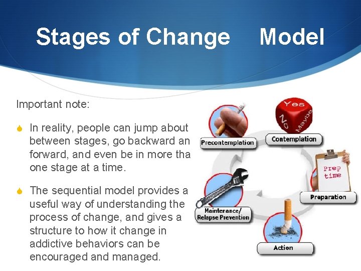 Stages of Change Important note: S In reality, people can jump about between stages,