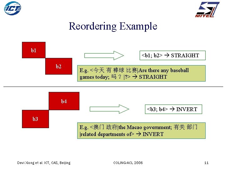 Reordering Example b 1 <b 1; b 2> STRAIGHT b 2 E. g. <今天