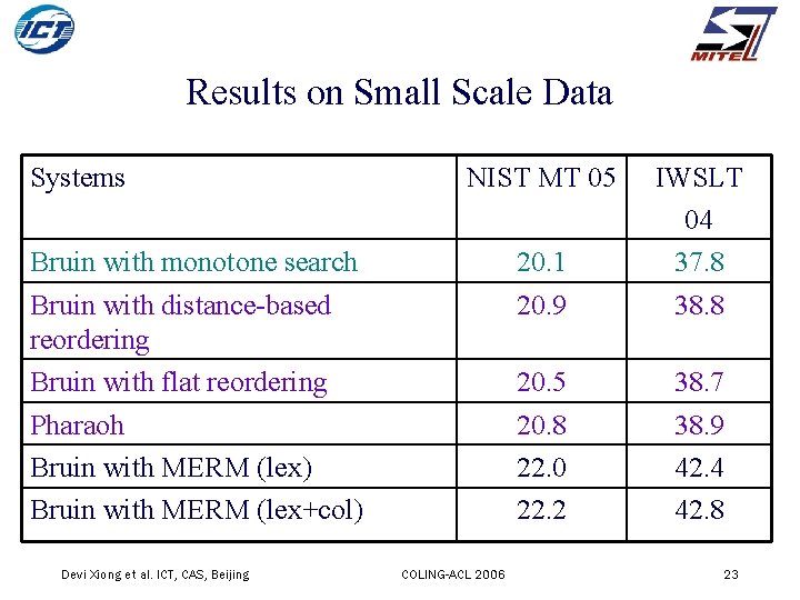 Results on Small Scale Data Systems NIST MT 05 Bruin with monotone search Bruin