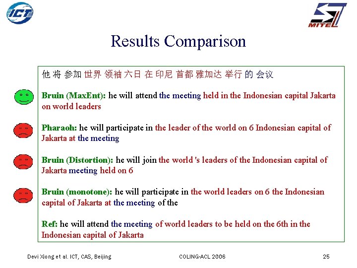 Results Comparison 他 将 参加 世界 领袖 六日 在 印尼 首都 雅加达 举行 的