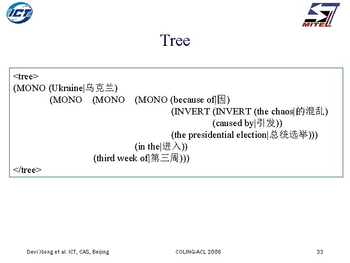 Tree <tree> (MONO (Ukraine|乌克兰) (MONO (because of|因) (INVERT (the chaos|的混乱) (caused by|引发)) (the presidential