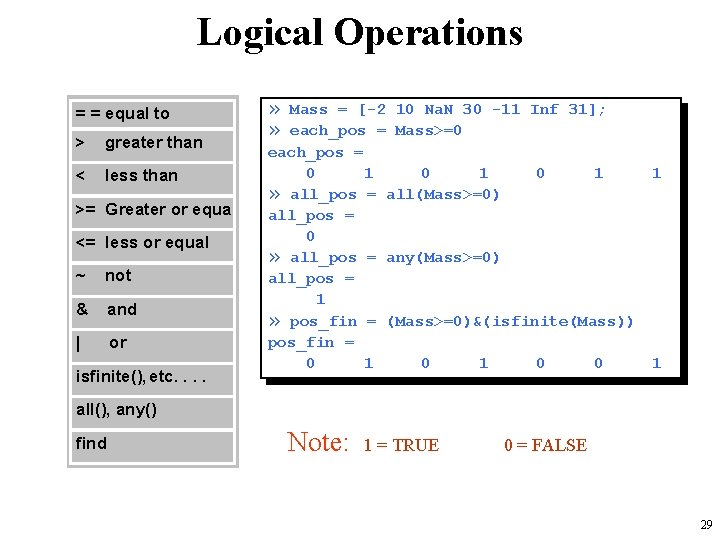 Logical Operations = = equal to > greater than < less than >= Greater