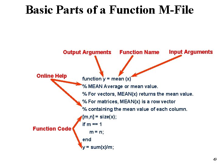 Basic Parts of a Function M-File Output Arguments Online Help Function Name Input Arguments