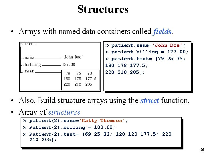 Structures • Arrays with named data containers called fields. » » » patient. name='John