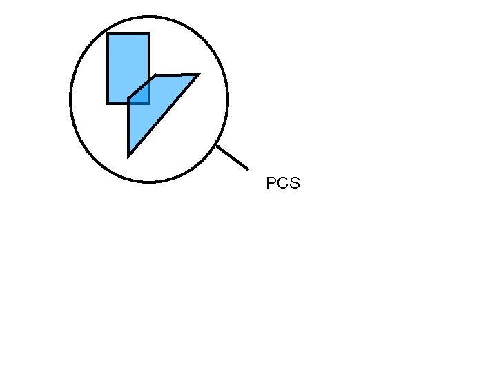 PCS The UNIVERSITY of NORTH CAROLINA at CHAPEL HILL 