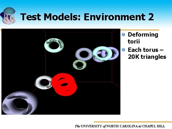 Test Models: Environment 2 Deforming torii Each torus – 20 K triangles The UNIVERSITY