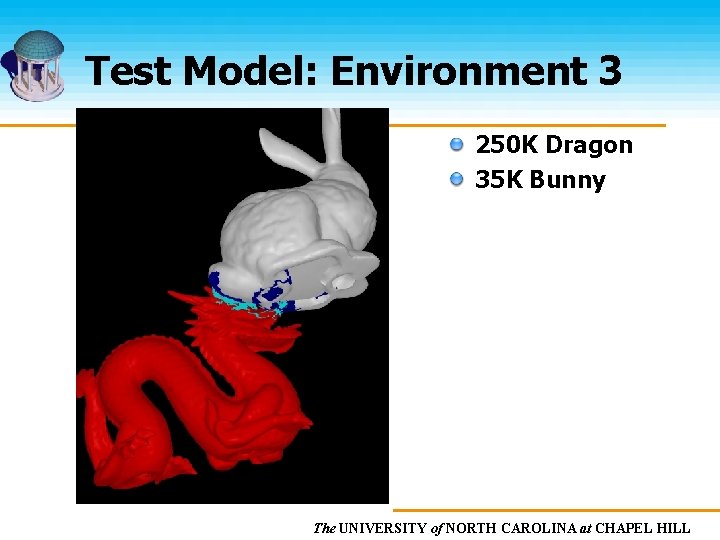 Test Model: Environment 3 250 K Dragon 35 K Bunny The UNIVERSITY of NORTH