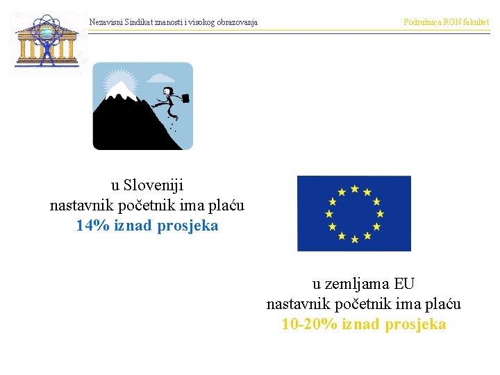 Nezavisni Sindikat znanosti i visokog obrazovanja Podružnica RGN fakultet u Sloveniji nastavnik početnik ima