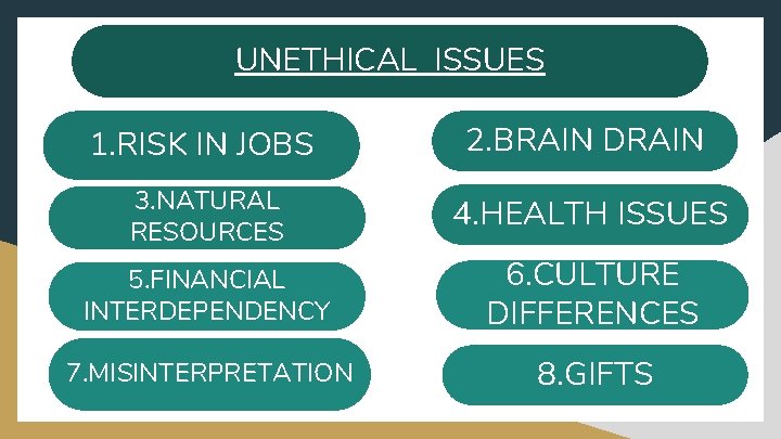 UNETHICAL ISSUES 1. RISK IN JOBS 2. BRAIN DRAIN 3. NATURAL RESOURCES 4. HEALTH