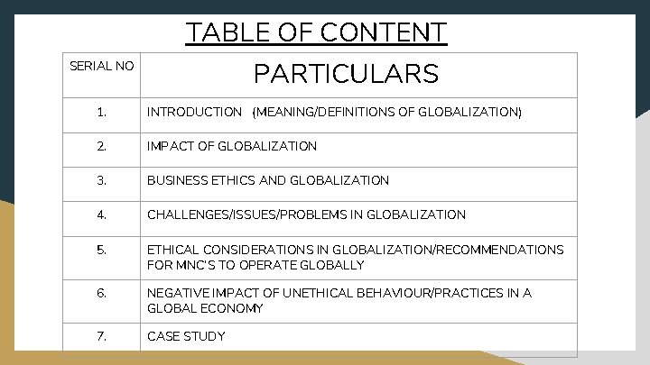 TABLE OF CONTENT PARTICULARS SERIAL NO 1. INTRODUCTION (MEANING/DEFINITIONS OF GLOBALIZATION) 2. IMPACT OF