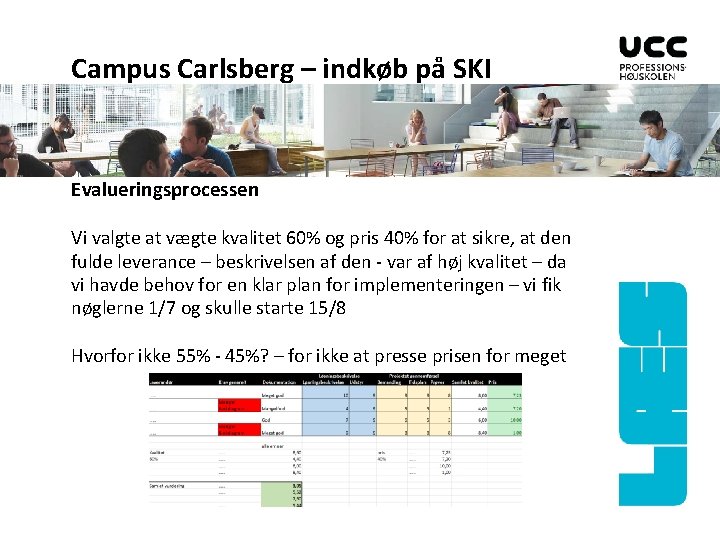 Campus Carlsberg – indkøb på SKI Evalueringsprocessen Vi valgte at vægte kvalitet 60% og