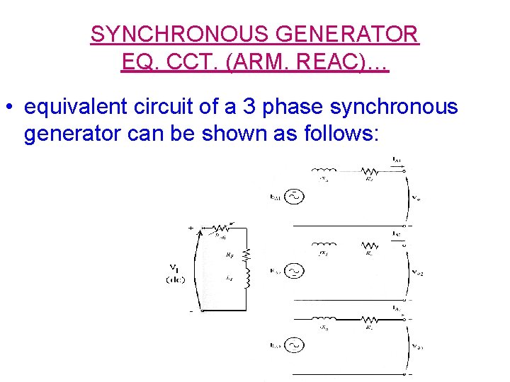 SYNCHRONOUS GENERATOR EQ. CCT. (ARM. REAC)… • equivalent circuit of a 3 phase synchronous