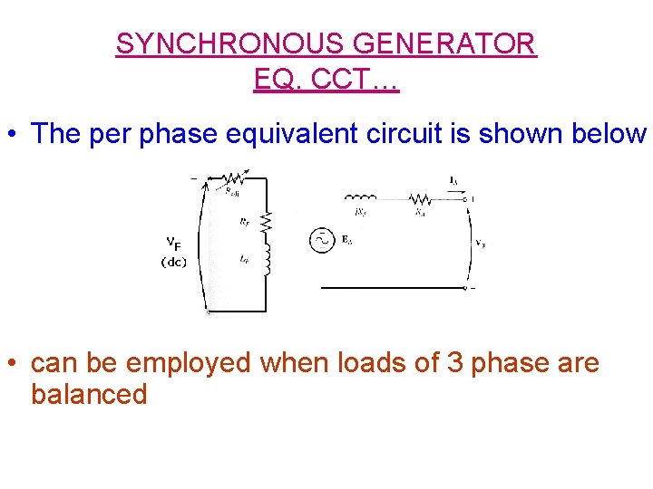 SYNCHRONOUS GENERATOR EQ. CCT… • The per phase equivalent circuit is shown below •