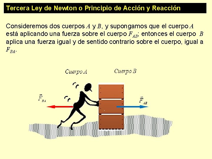 Tercera Ley de Newton o Principio de Acción y Reacción Consideremos dos cuerpos A