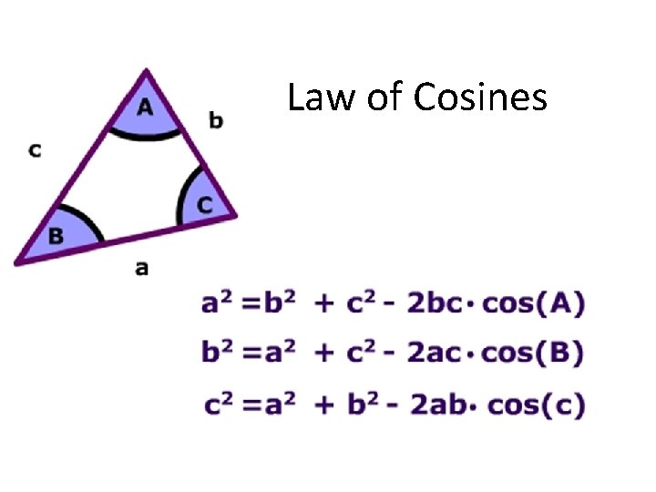 Law of Cosines 